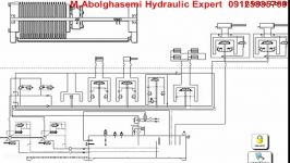 hydraulic schematic