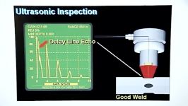 مقدمه ای بر بازرسی آلتراسونیک  متحرک EZ برای یادگیری