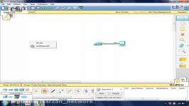 آموزش فارسی دوره Cisco CCNA 200 120 فصل سوم درس دوم،1