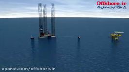 نحوه کارکرد Jackup Drilling Rigs