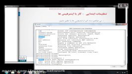 پیکربندی IOS، دستورات CLI دوره CCNA 200 120 قسمت سوم