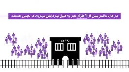 مهریه وضعیت آن در ایران خدمات حقوقی اینترنتی آی خدمت
