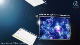 ایران رتبه اول جهان در رشد یافته های علمی