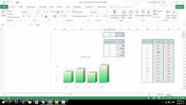 ساخت نمودار پویا در نرم افزار اکسل
