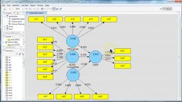 SmartPLS Factor Analysis