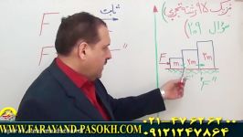 فرهیختگان شریف مهر  مهندس دربندی فیزیک تست ۲۰۹ کنکور۹۵