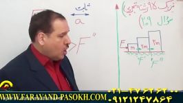 فرهیختگان شریف مهر  مهندس دربندی فیزیک تست ۲۰۹ کنکور۹۵