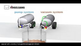 پمپ های وکیوم در مقابل روتاری لوب