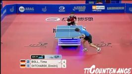 Dimitrij Ovtcharov  Timo Boll