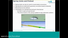 لولا اتصال مفصلی در ANSYS