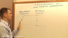 ترموکوپل Cold Junction Compensation