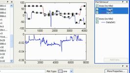 Plot Interactively Creating Plots in MATLAB