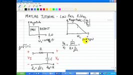 Simulink MATLAB Tutorial and Example  Low Pass Filter