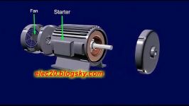 اجزای تشکیل دهنده موتور الکتریکی