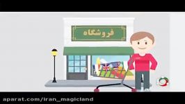 حمایت تولید داخلی،رشد اقتصاد رفاه اجتماعی