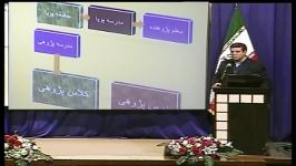 همایش سنجش میزان تسلط مغزی دکتر سیدجواد حسینی دانشگاه فرهنگیان مشهد