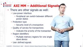 Lesson 12 – AXI Memory Mapped Interfaces and Hardwar 1