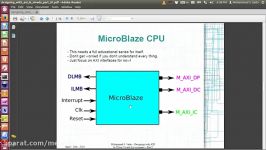 Lesson 4 Designing with AXI using Xilinx Vivado