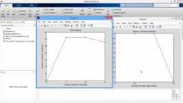 فیلم پروژه تشخیص نفوذ در رایانش ابری MATLAB