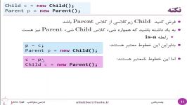 قسمت یازدهم آموزش جاوا چندریختی Polymorphism