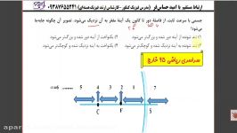 توضیح تکنیکی آینه مقعر 2