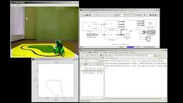 MATLAB and Simulink Student Design Challenge  Spring 2013