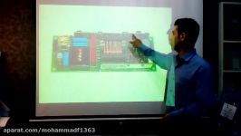 قطعات پروژکتور دیتا LCD DLP