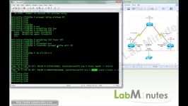 معرفی میدانی GLBP – GATEWAY LOAD BALANCING PROTOCOL