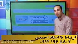 مشاوره برنامه ریزی کنکور 96  کنکوری 217