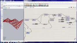 Tutorial Grasshopper Weaverbird Surface