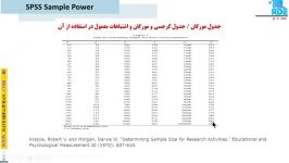 بخشی پکیج نمونه گیری SPSS Sample Power دکتر قاسمی