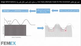 رفع خطای too many attempts made for this increment