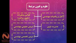 آموزش متره برآورد کاربردی جلسه ششم