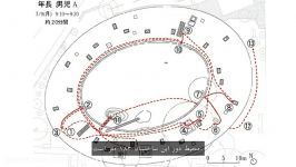 بهترین مهد کودکی تاکنون دیده اید  ITRescue.ir