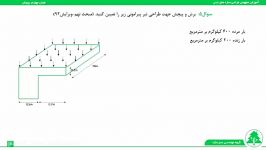 طراحی تیر بتنی برای پیچش