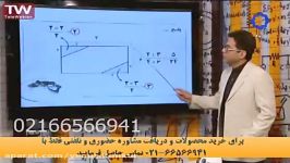 تدریس هندسه پایه استاد بنی هاشمی تکنیک عددگذاری1 ونوس