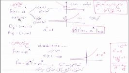 آموزش توابع نمایی لگاریتمی توسط استاد علی یوسفی