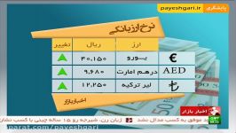 آخرین تغییرات سکه ارز در بازار