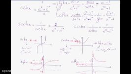 آموزش توابع هذلولوی هایپربولیک توسط استاد یوسفی