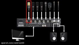 Part 3 Signal Flow  HOW TO RECORD DRUMS