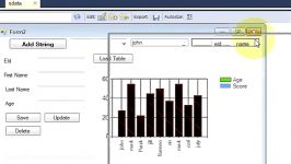 C# Tutorial 15 How to Link Chart Graph with Database