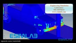 شبیه سازی برخورد خودرو IMPACT SIMULATION ABAQUS ANSYS