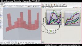 Grasshopper Tutorial  Irregular Wall 2