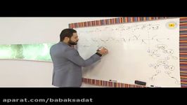 كاربرد مشتق – بررسی كلی 2 – تخته 4 – درجه 4 دومجهولی...