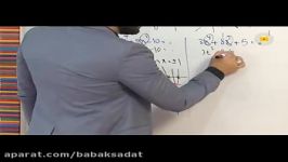 كاربرد مشتق – بررسی كلی 2 – تخته 4 – مثال درجه 4 دو...