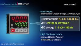 کنترلر دما هانیانگ سری HX