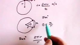 Circular Motion  A Level Physics