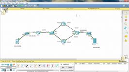 مدرس علی عباسی قسمت نوزدهم حل تمرین STATIC ROUTE