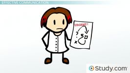 Elements of Effective Communication in the Workplace