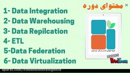 وبینار آنلاین مفاهیم روش های یکپارچه سازی داده ها